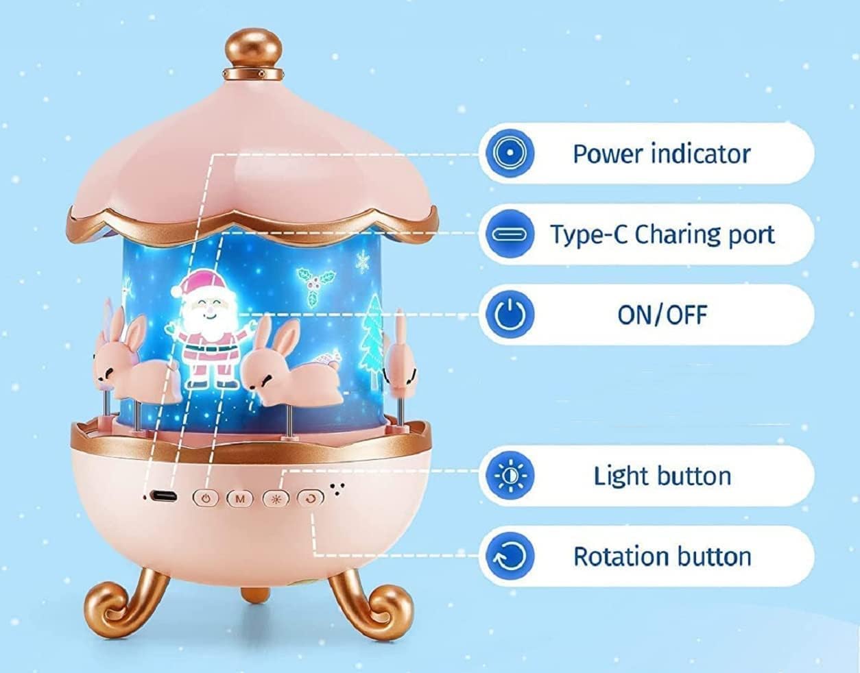 Rabbit Sky Night Light Projector – 360° Rotating Lamp for Kids