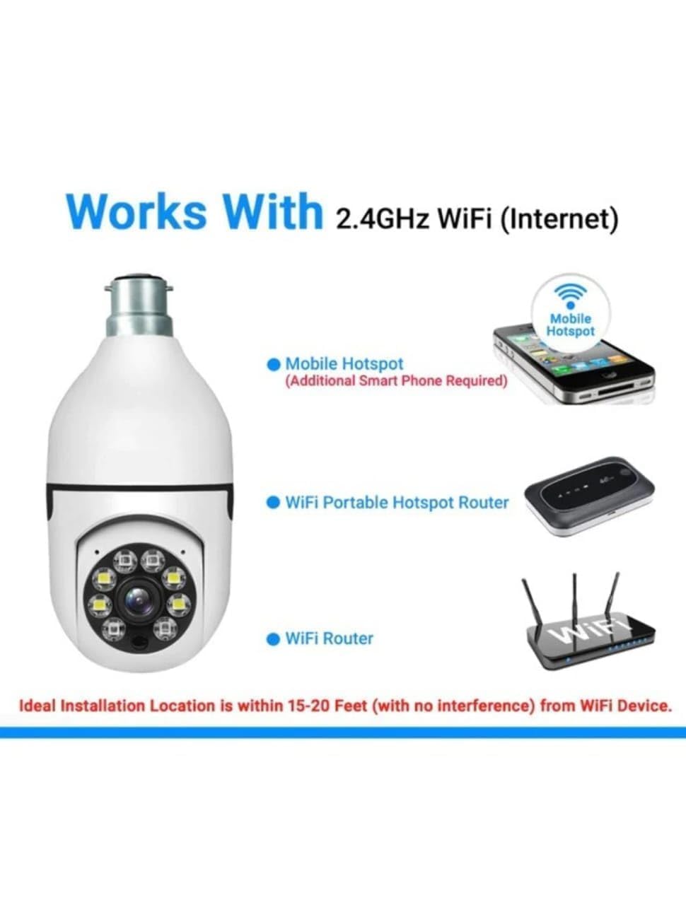 Wi-Fi Bulb Camera 360° 1080P- Wireless CCTV Security Bulb Camera Night Vision
